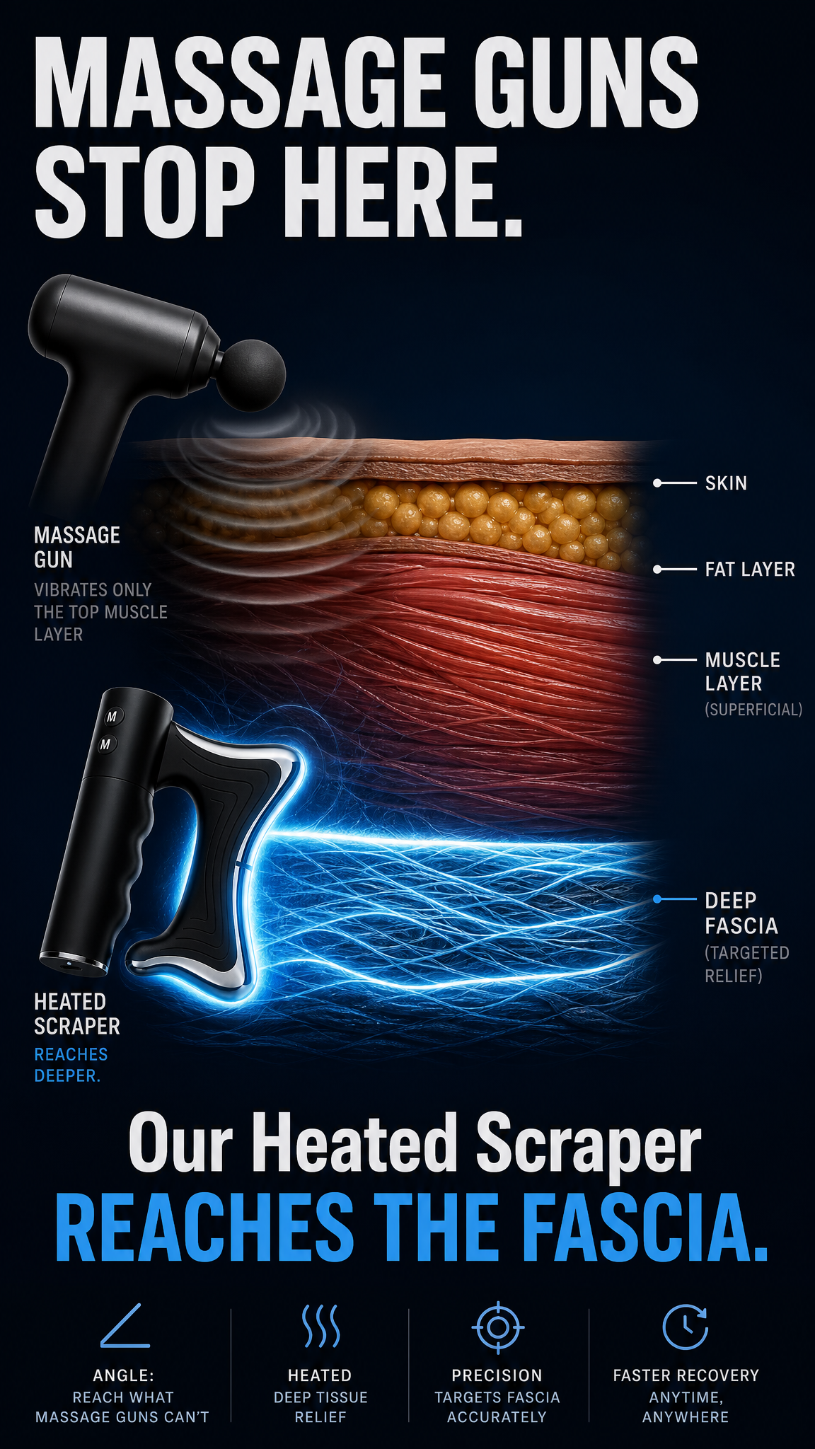 PILOCH™ Heated Muscle Relaxer