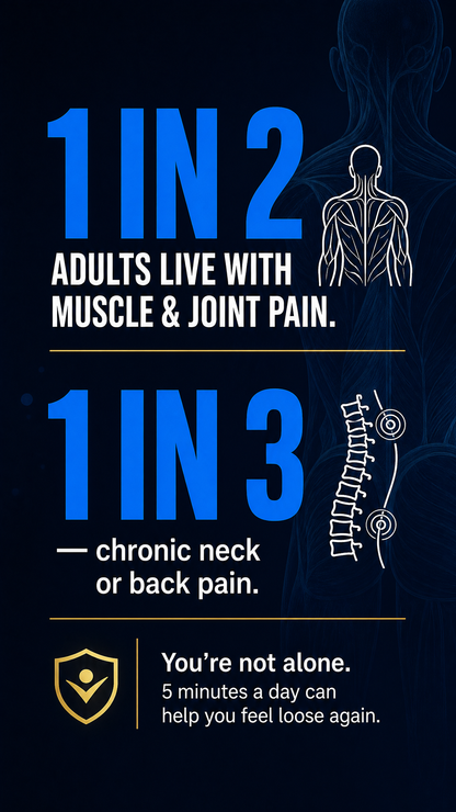 PILOCH™ Heated Muscle Relaxer