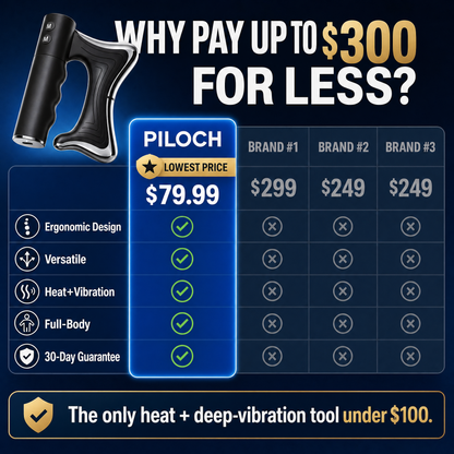 PILOCH™ Heated Muscle Relaxer