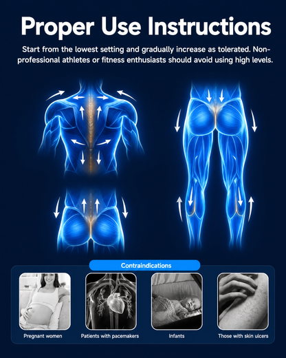 PILOCH™ Heated Muscle Relaxer